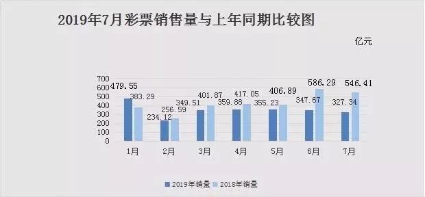 2025年天天彩精準(zhǔn)資料預(yù)測(cè)與解析，2025年天天彩精準(zhǔn)預(yù)測(cè)資料解析報(bào)告