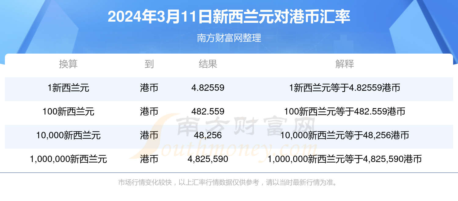 新澳門2025年開獎記錄查詢，全面解析與實用指南，澳門未來彩票開獎記錄解析與查詢實用指南（2025年）
