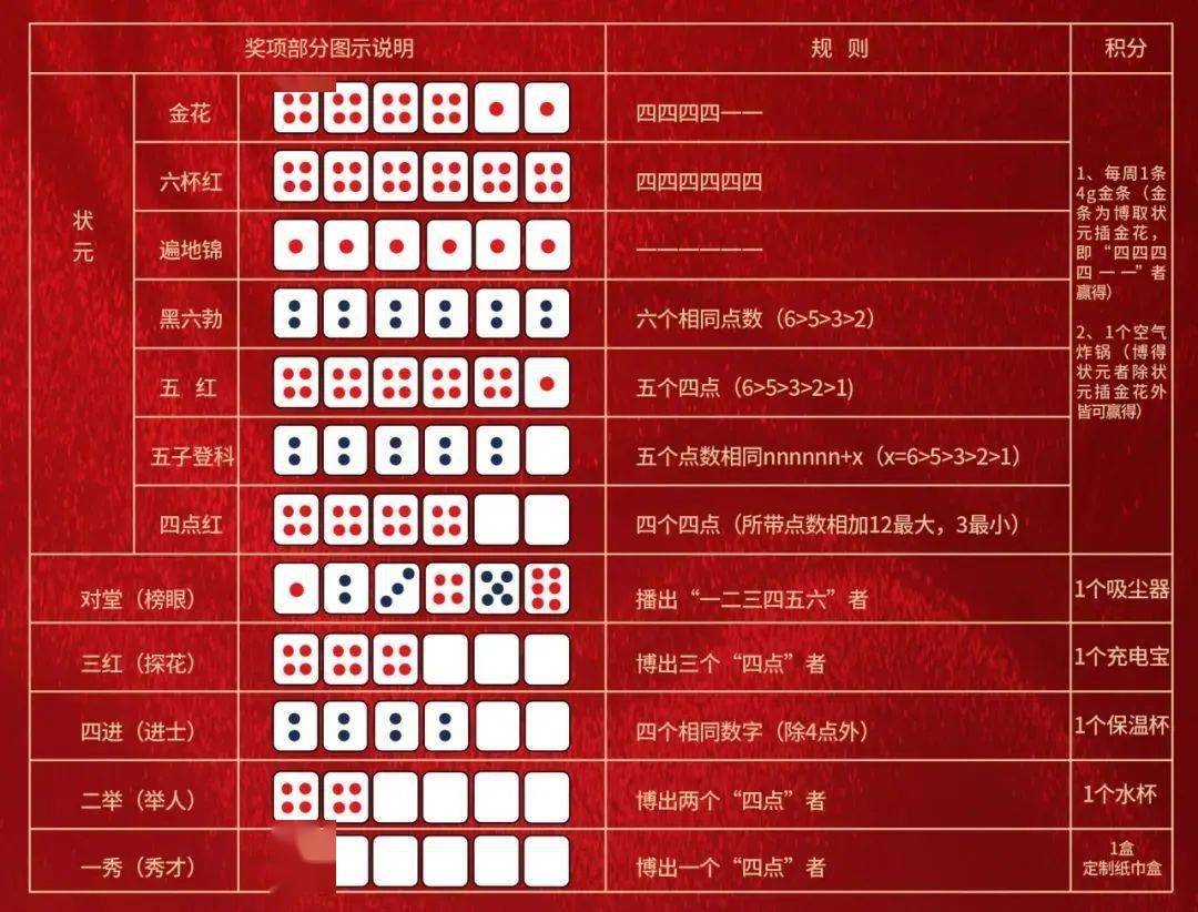王中王精準(zhǔn)一碼一肖網(wǎng)站，揭秘預(yù)測玄機(jī)，助力彩票夢想，王中王精準(zhǔn)預(yù)測一碼一肖揭秘，彩票夢想助力站