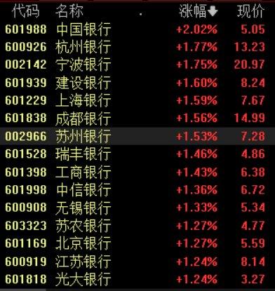 澳門三肖三碼精準(zhǔn)預(yù)測(cè)，揭秘黃大仙的神秘預(yù)測(cè)力量與準(zhǔn)確性（100%），澳門三肖三碼精準(zhǔn)預(yù)測(cè)揭秘，黃大仙的神秘預(yù)測(cè)力量百分百準(zhǔn)確