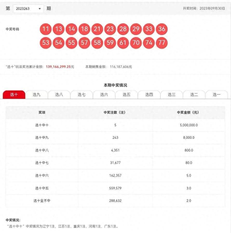 199期澳門六開彩開獎結(jié)果查詢，快速獲取最新開獎信息，澳門六開彩最新開獎結(jié)果查詢，快速掌握最新開獎信息