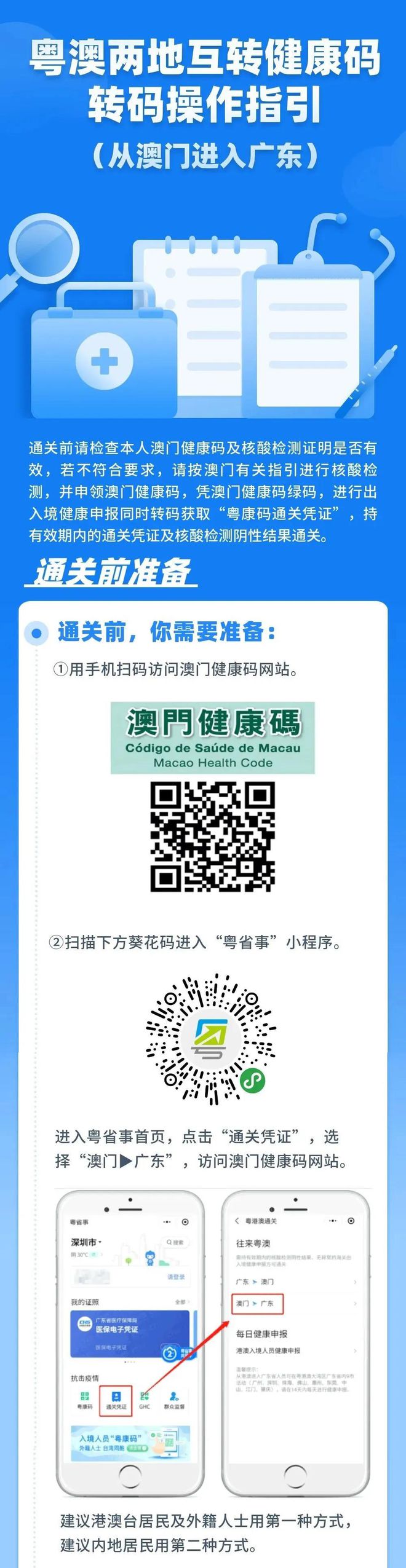 澳門管家婆，未來展望與探索（2025展望），澳門管家婆的未來展望與探索，邁向2025的展望