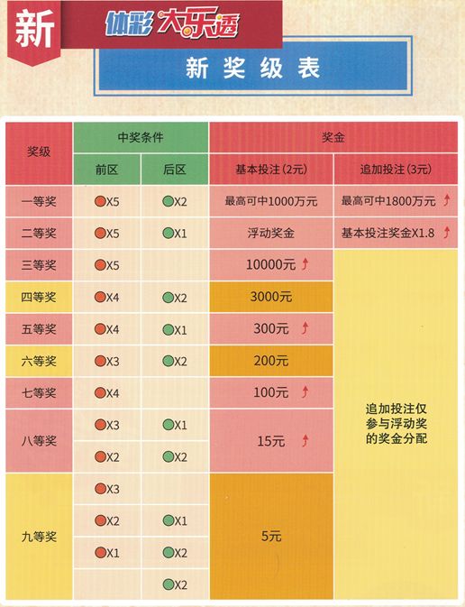 今晚新澳門(mén)9點(diǎn)35分的開(kāi)獎(jiǎng)結(jié)果，期待與驚喜的交匯點(diǎn)，新澳門(mén)今晚9點(diǎn)35分開(kāi)獎(jiǎng)結(jié)果揭曉，期待與驚喜交匯的時(shí)刻