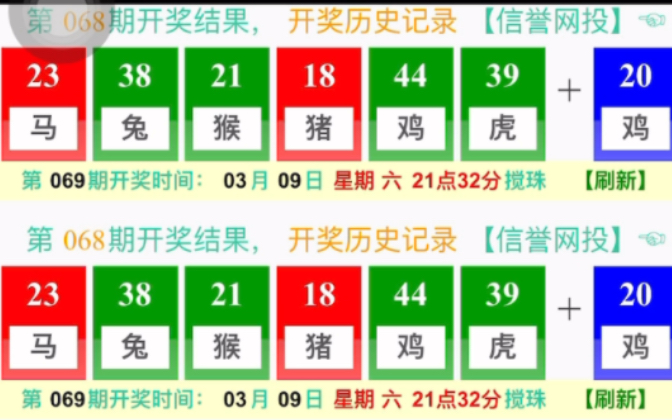 澳門晚六開彩開獎(jiǎng)結(jié)果，揭秘彩票背后的秘密，澳門晚六開彩開獎(jiǎng)結(jié)果揭秘，彩票背后的秘密揭曉