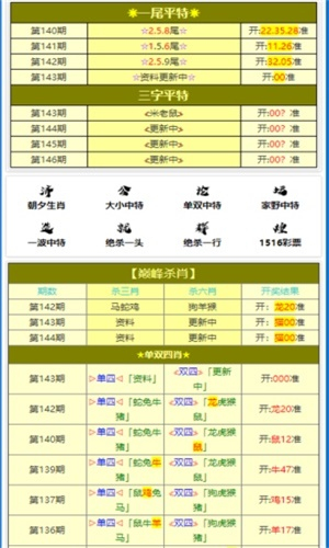 王中王一肖一特一中一資料，深度解析與SEO優(yōu)化策略，王中王一肖一特一中一資料深度解析與SEO優(yōu)化策略指南
