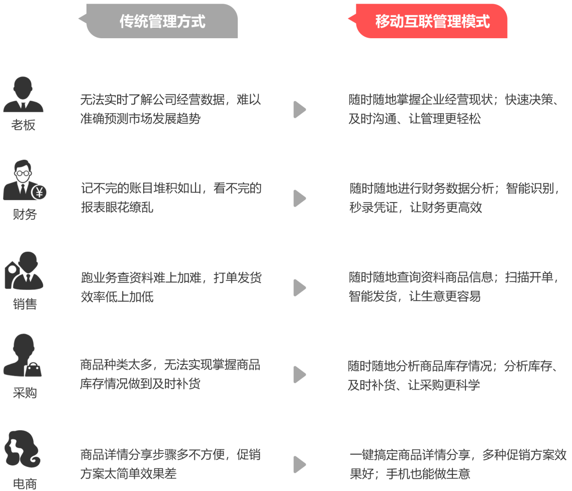 香港精準(zhǔn)管家婆生肖運(yùn)勢(shì)解讀，探索生肖與未來(lái)的神秘聯(lián)系（7777888888精準(zhǔn)管家婆），香港精準(zhǔn)管家婆生肖運(yùn)勢(shì)揭秘，生肖與未來(lái)神秘聯(lián)系的探索