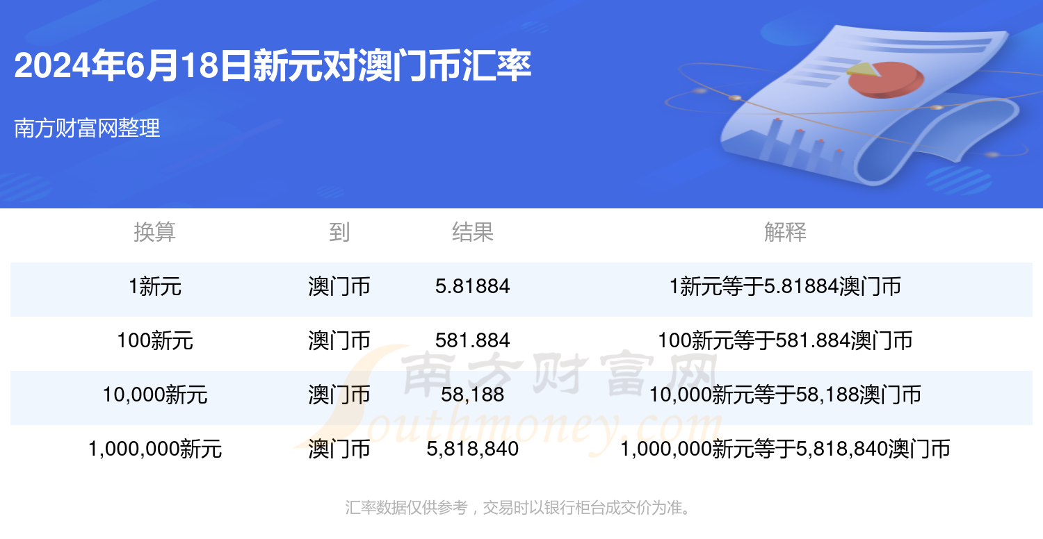 新澳門(mén)單雙記錄，探索與解析，澳門(mén)單雙記錄解析，揭秘背后的秘密