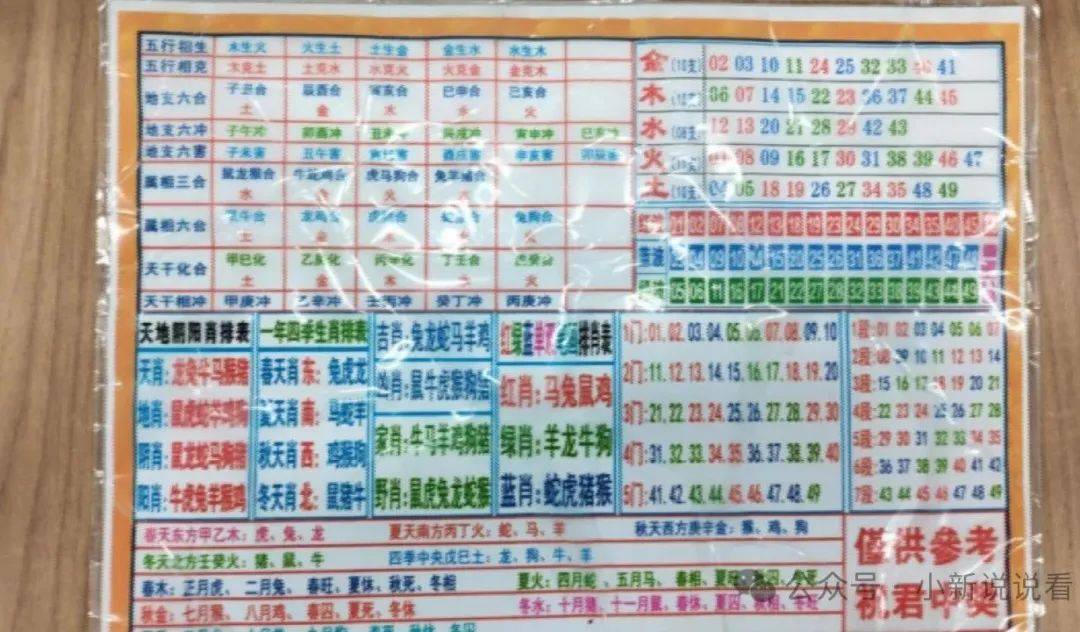 澳門四肖八碼免費期期準(zhǔn)——揭秘精準(zhǔn)預(yù)測的秘密，澳門四肖八碼精準(zhǔn)預(yù)測揭秘，期期準(zhǔn)確的秘密揭曉