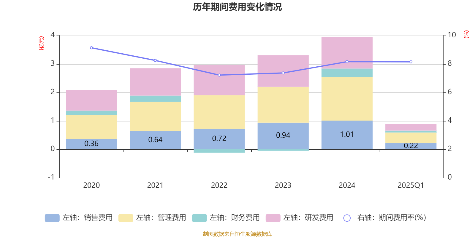 2025新澳精準資料大全——一站式獲取最新信息資源的寶庫，2025新澳精準資料大全，最新信息資源一站式獲取