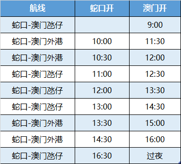 澳門49開獎結(jié)果最快——揭秘彩票背后的秘密，澳門彩票開獎揭秘，探索49結(jié)果最快的秘密