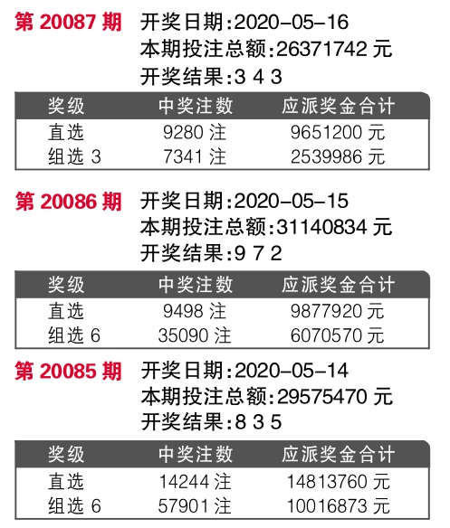 揭秘7777788888王中王開(kāi)獎(jiǎng)最新玄機(jī)——一網(wǎng)打盡彩票資訊與技巧，揭秘王中王彩票開(kāi)獎(jiǎng)玄機(jī)，最新資訊與技巧一網(wǎng)打盡