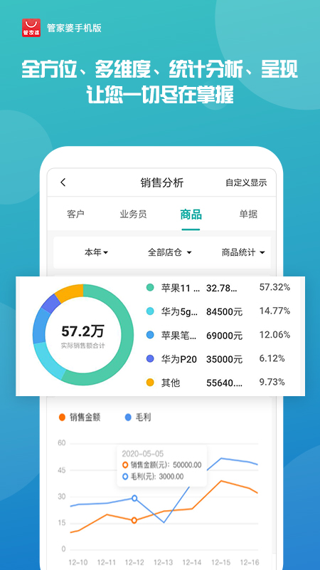 揭秘管家婆期期四肖四碼特管家的奧秘，揭秘管家婆期期四肖四碼特管家的秘密內(nèi)幕