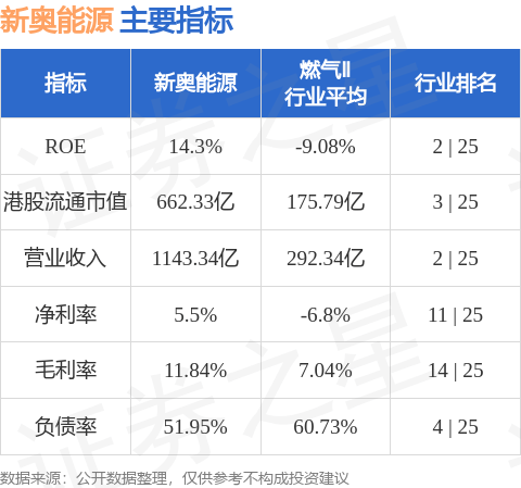 『全新體驗(yàn)』7777788888新奧門免費(fèi)大全，一網(wǎng)打盡精彩娛樂內(nèi)容，全新體驗(yàn)，7777788888新奧門免費(fèi)娛樂大全，一網(wǎng)囊括精彩內(nèi)容