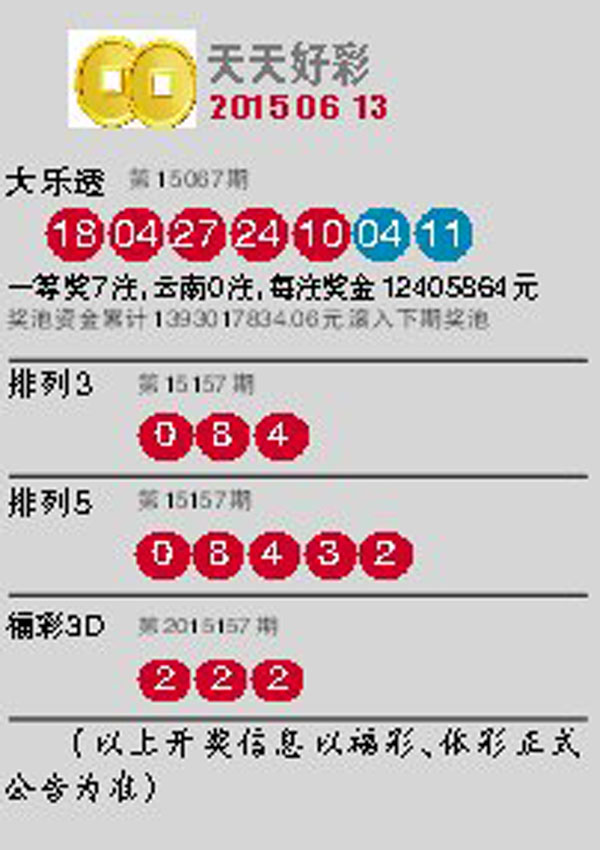 澳門天天好彩，展望未來的繁榮與活力（關鍵詞，2025），澳門展望2025，天天好彩，繁榮活力未來展望