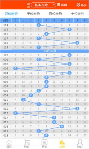 鐵算4887免費(fèi)資料大全——探索與挖掘，鐵算4887免費(fèi)資料大全，深度探索與挖掘之旅