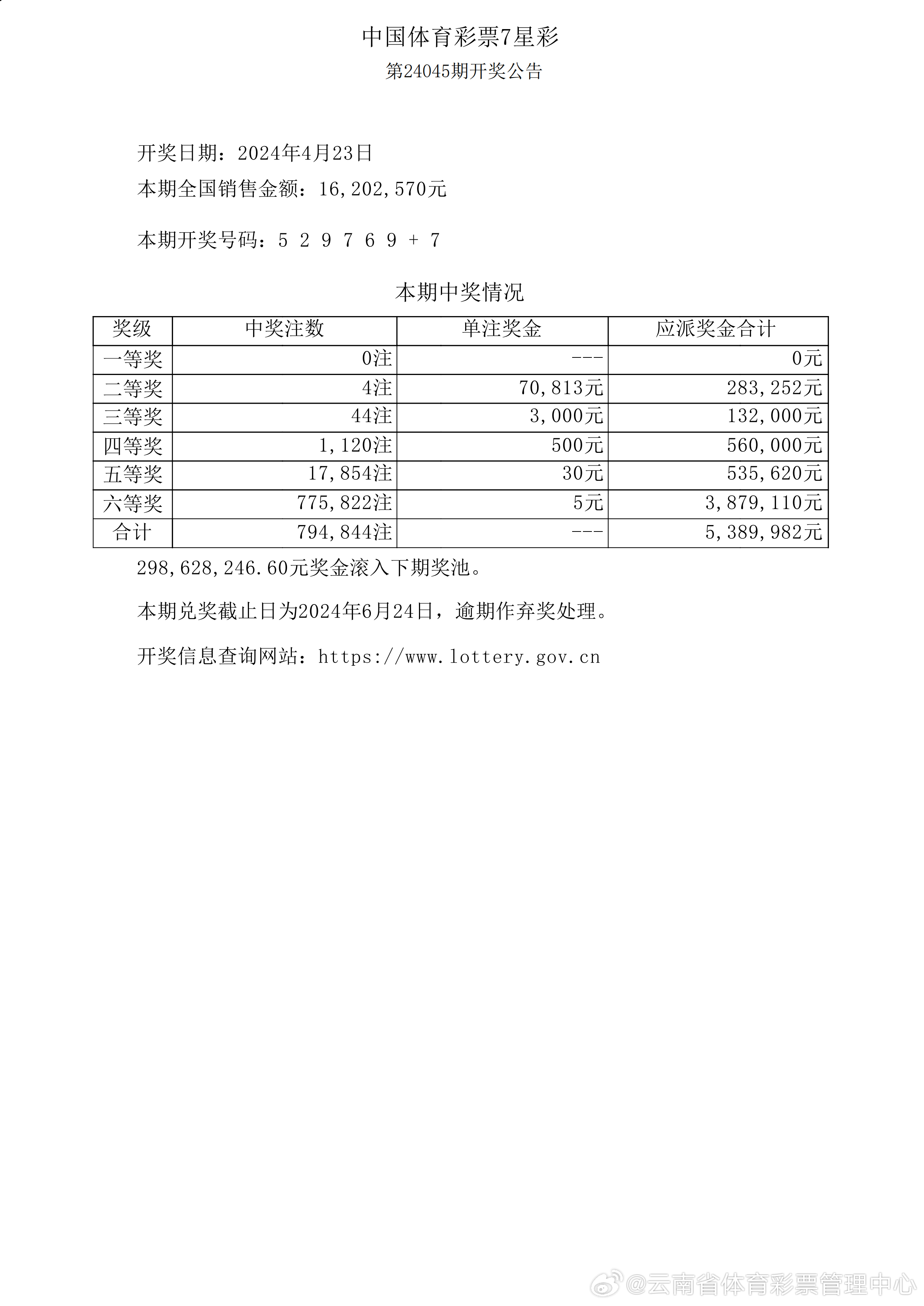 揭秘新奧歷史開獎結(jié)果，預(yù)測未來走向（關(guān)鍵詞，新奧歷史開獎結(jié)果），新奧歷史開獎結(jié)果深度解析，揭秘過去，預(yù)測未來走向