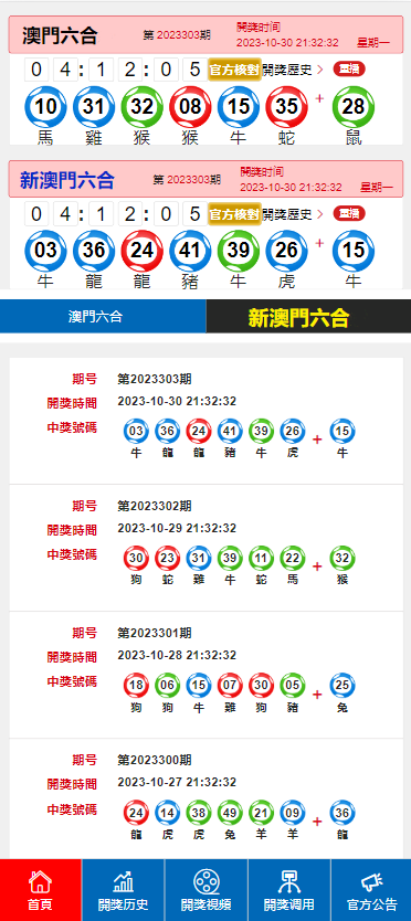 澳門2025最新碼表，全面解讀與SEO優(yōu)化策略，澳門2025最新碼表全面解讀與SEO策略優(yōu)化指南
