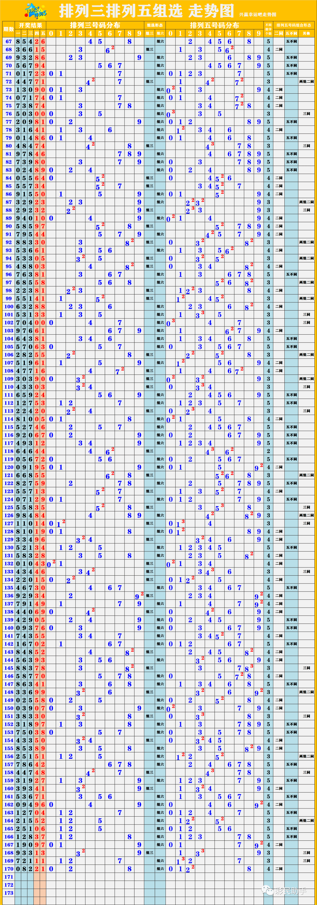 新澳開獎(jiǎng)結(jié)果走勢圖近50期，深度分析與預(yù)測，新澳開獎(jiǎng)結(jié)果走勢圖近50期深度分析與預(yù)測報(bào)告