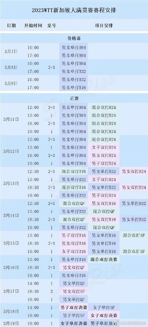 今晚澳門9點35分彩票開獎號碼預(yù)測與解讀，澳門彩票開獎號碼預(yù)測與解讀，今晚9點35分揭曉幸運數(shù)字
