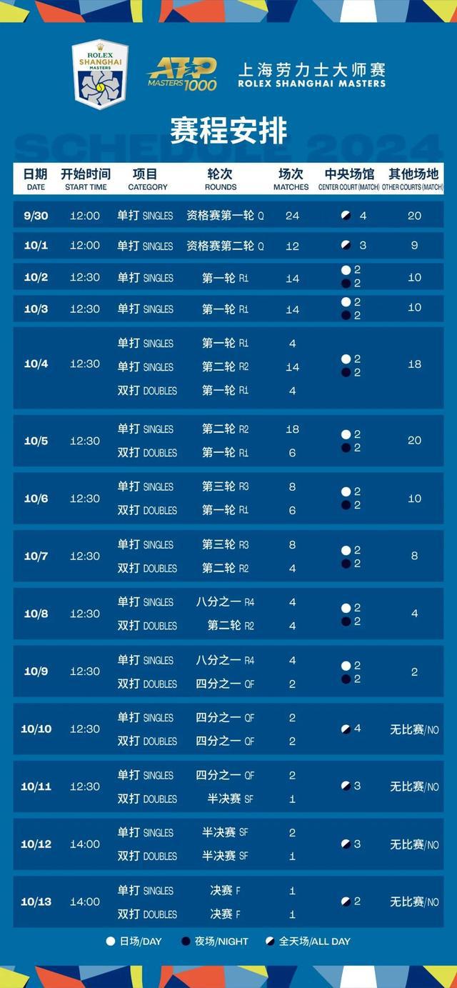 新澳今晚上9點(diǎn)30開獎(jiǎng)結(jié)果揭曉，期待與驚喜的交匯時(shí)刻，新澳今晚開獎(jiǎng)結(jié)果揭曉，期待與驚喜的交匯時(shí)刻