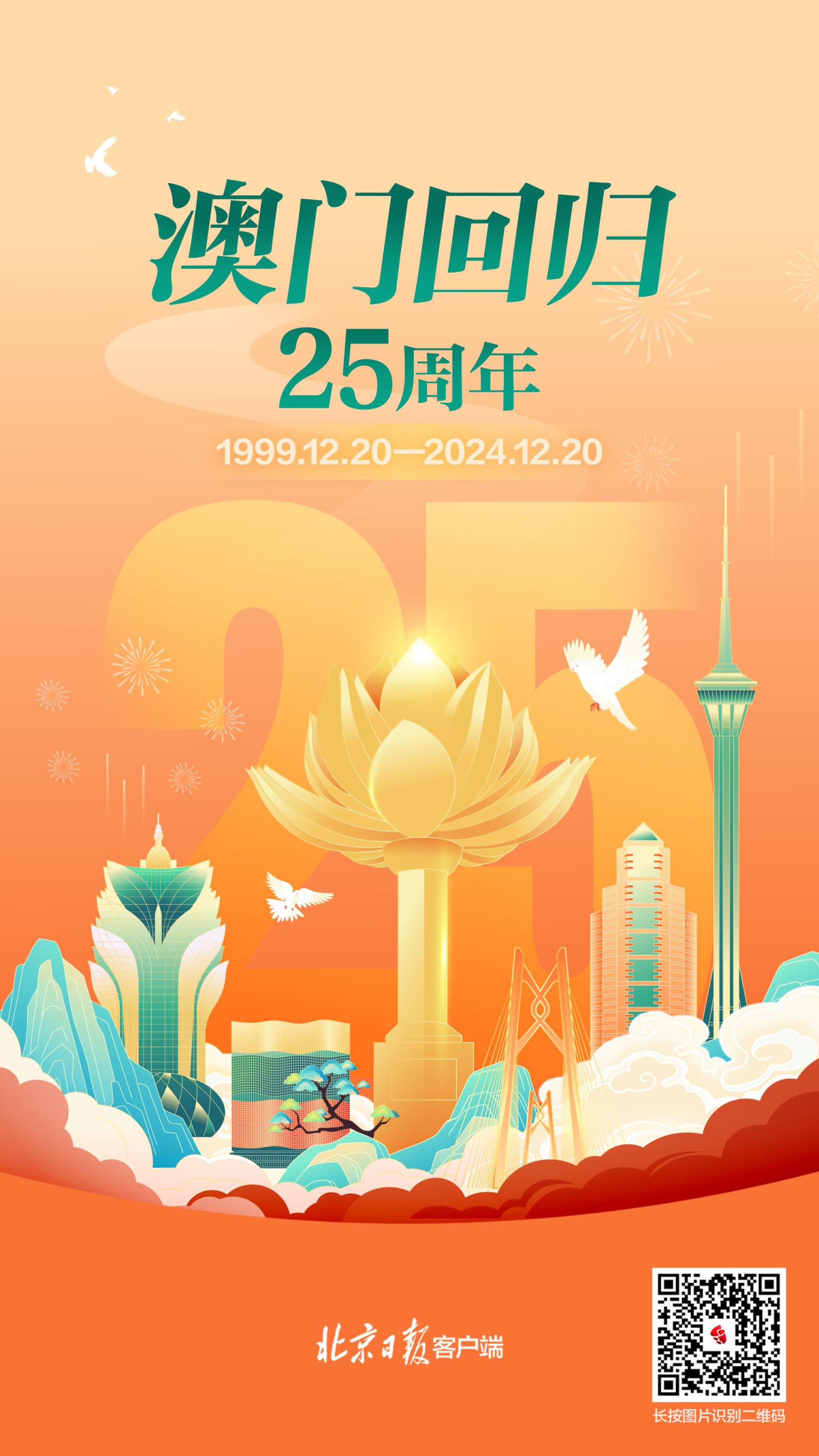 探索澳門未來，2025年新澳門攪珠歷史展望，澳門未來展望，探索新澳門攪珠歷史，2025年展望新篇章
