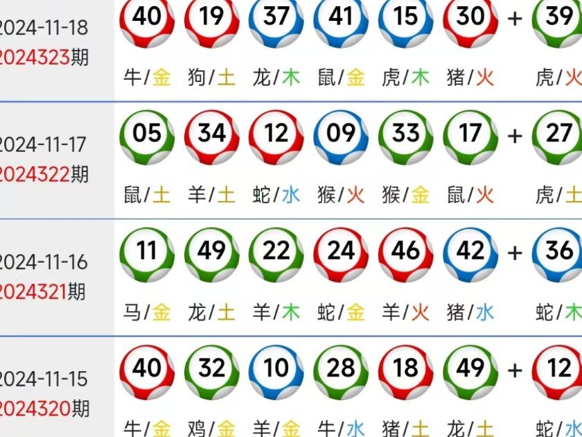 新澳門開獎生肖走勢圖，探索與解析，澳門生肖開獎走勢圖解析，探索未來開獎趨勢