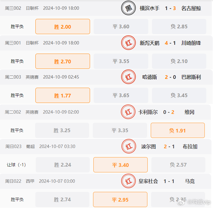 獨家揭秘，2024年澳彩600圖庫與944cc資料免費大全，獨家揭秘，澳彩圖庫資料免費大全（含2024年澳彩600圖庫與944cc資料）