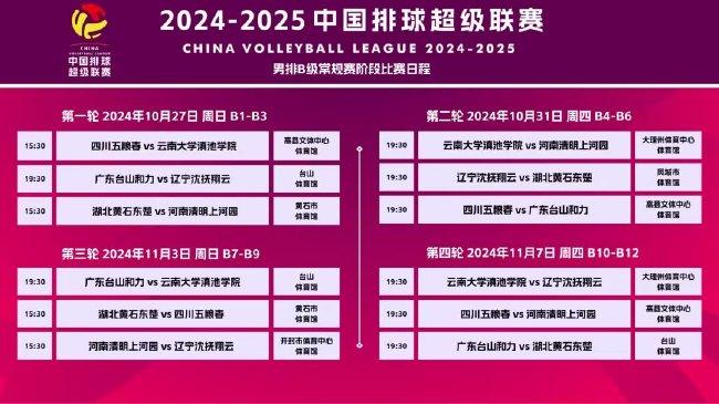 新2025年澳門天天開好彩免費大全——全面解析與預(yù)測，澳門新2025年天天開好彩免費大全，全面解析與精準預(yù)測