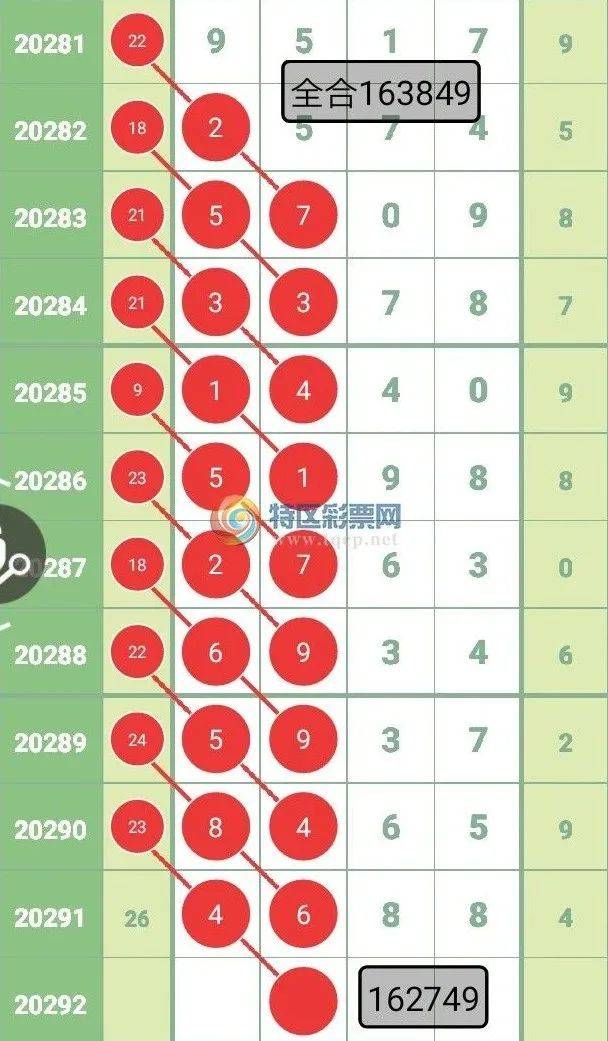 揭秘77777788888精準(zhǔn)免費(fèi)四肖預(yù)測(cè)方法，揭秘精準(zhǔn)四肖預(yù)測(cè)方法，777777與88888的神秘組合