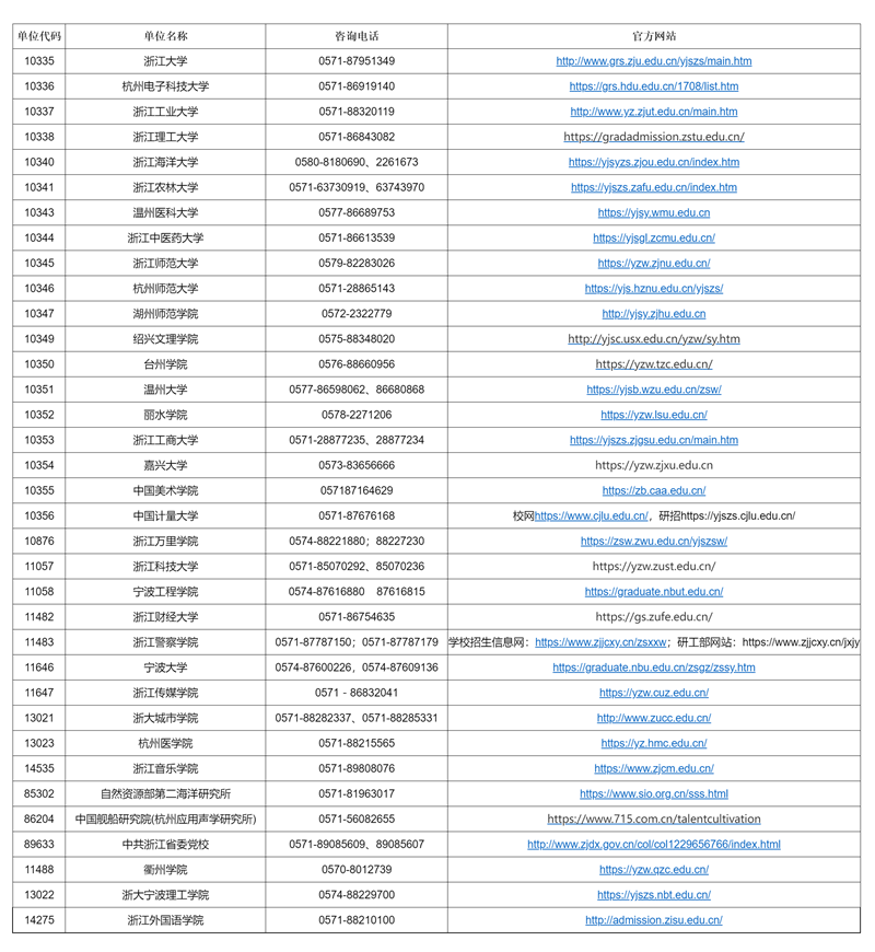 澳門彩票市場(chǎng)概覽，探索未來的2025年澳門搖號(hào)記錄，澳門彩票市場(chǎng)概覽與未來澳門搖號(hào)記錄展望（至2025年）