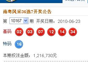 新澳2025今晚開獎結(jié)果——全方位解讀彩票開獎過程與結(jié)果預(yù)測，新澳2025今晚開獎結(jié)果詳解，全方位解讀與預(yù)測分析