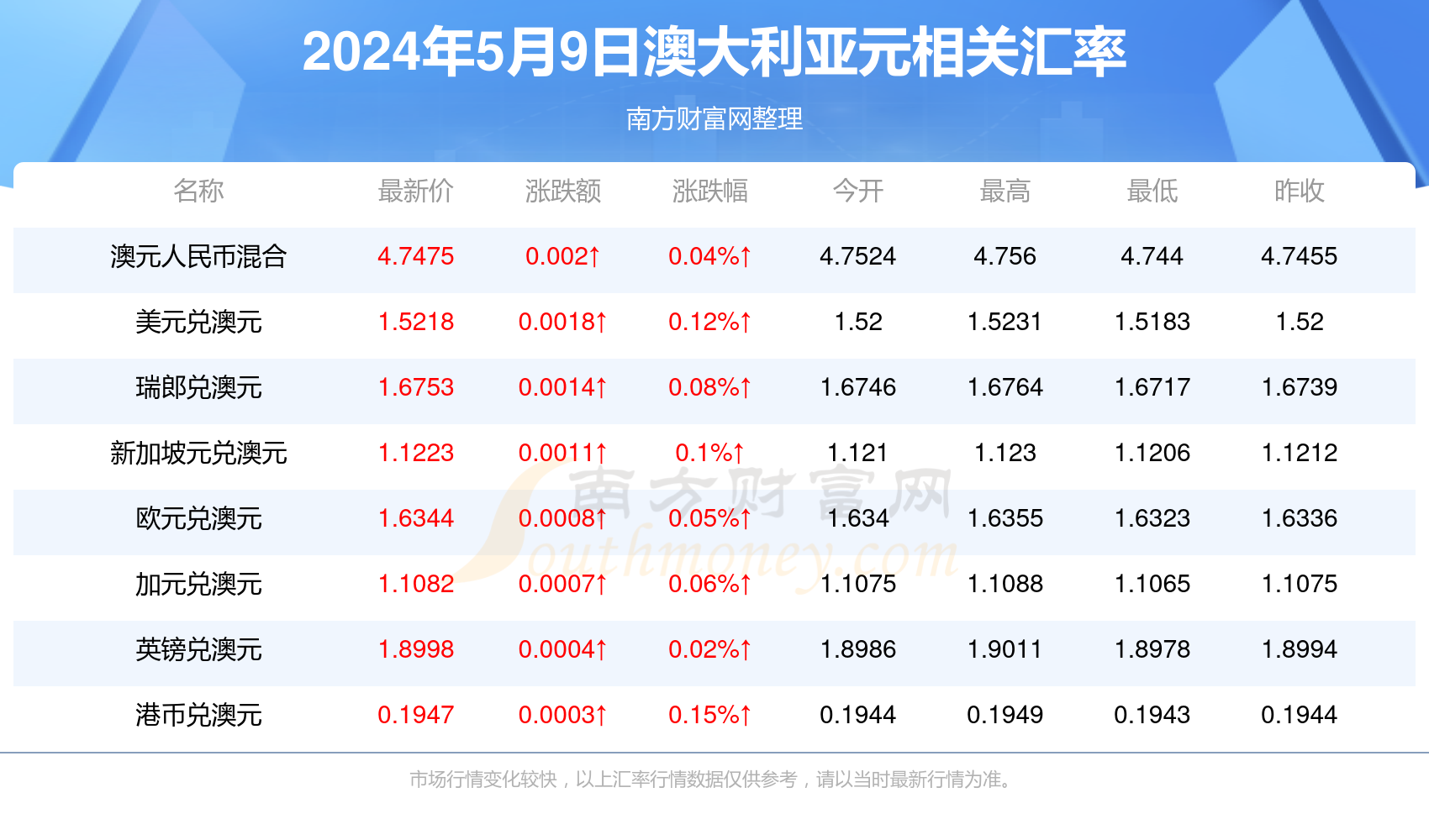 新澳今晚上9點(diǎn)30開獎(jiǎng)，全方位解析與準(zhǔn)備工作，新澳今晚9點(diǎn)30開獎(jiǎng)，全方位解析與準(zhǔn)備工作指南