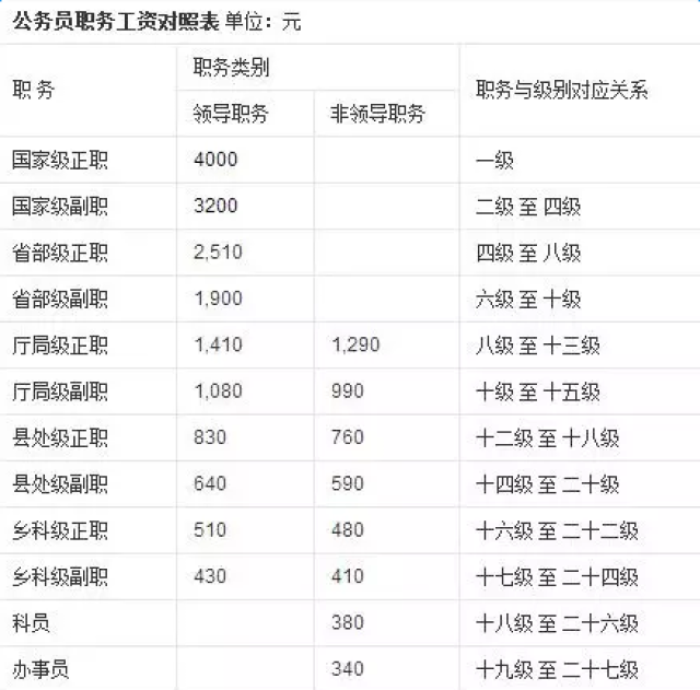 新2025澳門天天開好彩生肖對照表——揭秘生肖運勢與彩票樂趣，揭秘生肖運勢與彩票樂趣，澳門新2025天天開好彩生肖對照表出爐！