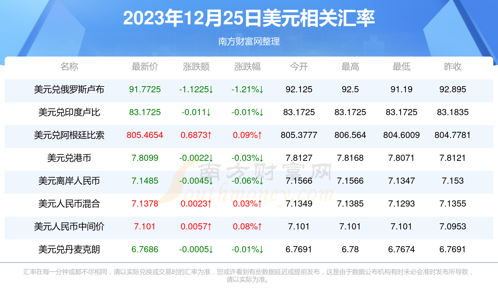 探索新澳開(kāi)獎(jiǎng)歷史結(jié)果，走向未來(lái)的預(yù)測(cè)與回顧（2025年），回顧與預(yù)測(cè)，新澳開(kāi)獎(jiǎng)歷史結(jié)果及未來(lái)趨勢(shì)分析（2025年展望）