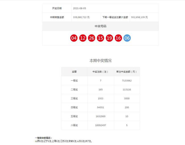 新澳碼開獎結(jié)果查詢，輕松掌握最新開獎動態(tài)，新澳碼開獎結(jié)果查詢，輕松掌握最新動態(tài)