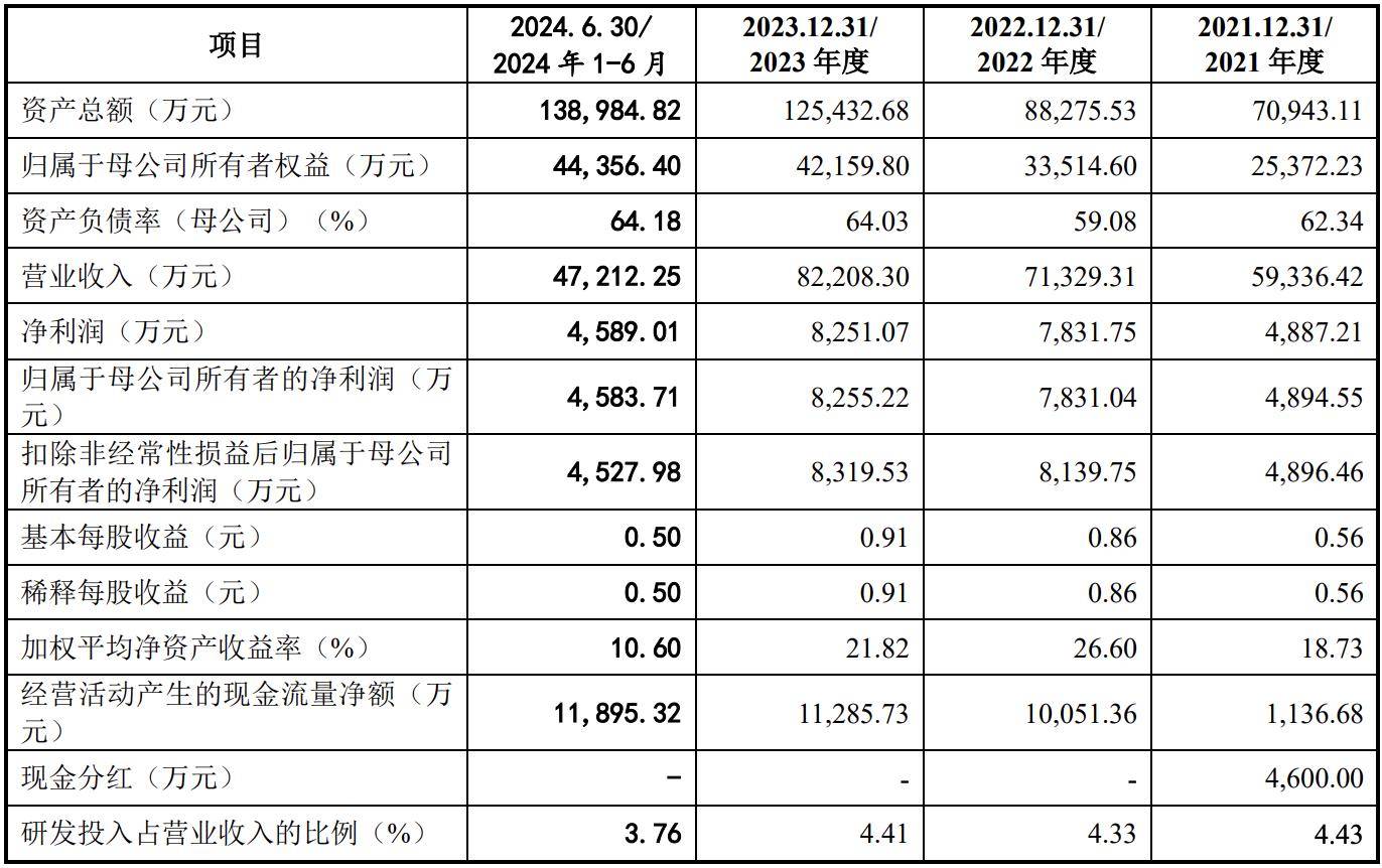 WW4887鐵算資料大全——探索與挖掘，WW4887鐵算資料大全，深度探索與挖掘之旅