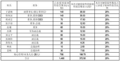 探索新奧歷史，2025年開獎(jiǎng)記錄與號(hào)碼表回顧，探索新奧歷史，回顧2025年開獎(jiǎng)記錄與號(hào)碼表全覽