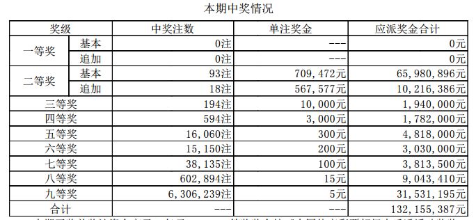 新奧門殺30碼最新開獎(jiǎng)結(jié)果查詢，掌握實(shí)時(shí)資訊，贏在起跑線，新奧門殺30碼最新開獎(jiǎng)結(jié)果實(shí)時(shí)查詢，掌握資訊，決勝起跑線