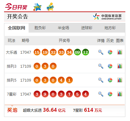 澳門(mén)彩票開(kāi)獎(jiǎng)，探索澳門(mén)彩票的魅力與最新開(kāi)獎(jiǎng)信息（關(guān)鍵詞，澳門(mén)彩票、澳門(mén)開(kāi)獎(jiǎng)、澳門(mén)彩票開(kāi)獎(jiǎng)），澳門(mén)彩票開(kāi)獎(jiǎng)探索，魅力盡顯，最新開(kāi)獎(jiǎng)信息一覽
