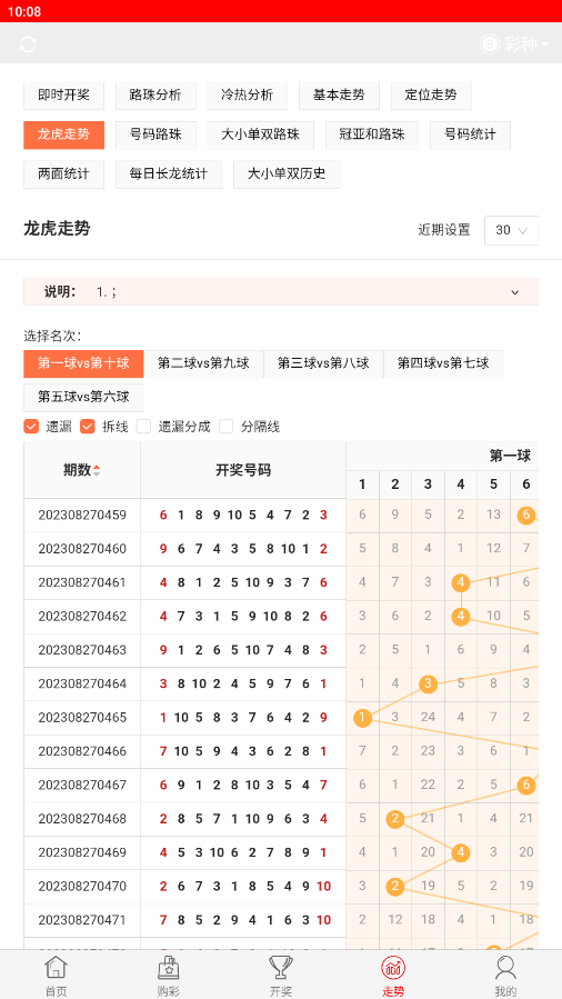 開獎結(jié)果查詢