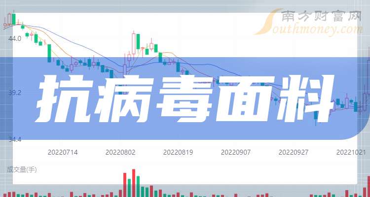 未來(lái)展望/探索