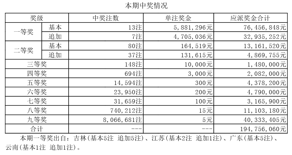 鐵算算盤4887今日開獎號碼最新——全方位解讀與預測分析，鐵算算盤4887今日開獎號碼全方位解讀與精準預測分析