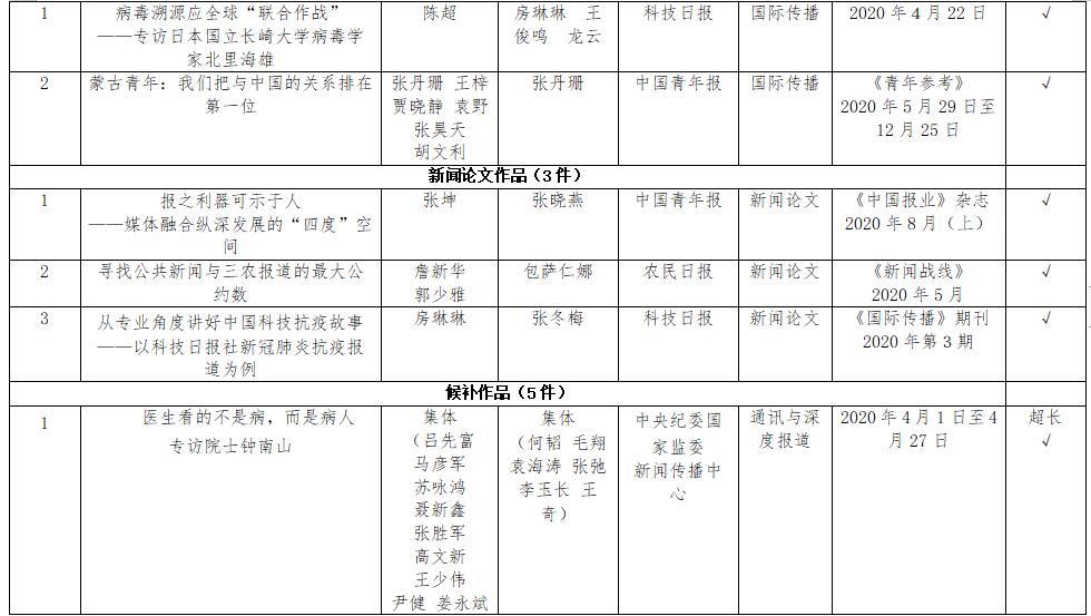 澳門(mén)必中一碼內(nèi)部公開(kāi)，揭秘彩票背后的秘密與策略，澳門(mén)彩票揭秘，內(nèi)部一碼公開(kāi)與策略揭秘