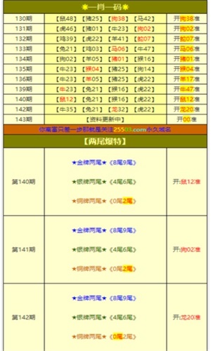 揭秘彩票奧秘，揭秘100一肖一碼背后的秘密，揭秘彩票奧秘，探究彩票背后的秘密與真相——以一肖一碼為例