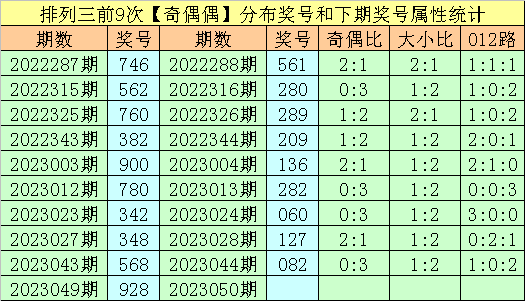 香港王中494949最快開獎(jiǎng)結(jié)果，揭秘彩票背后的秘密，揭秘香港王中494949最快開獎(jiǎng)結(jié)果，彩票背后的秘密大揭秘