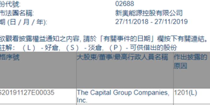 新奧2025正版資料查詢，全面解析與便捷獲取方式，新奧2025正版資料全面解析與便捷查詢指南