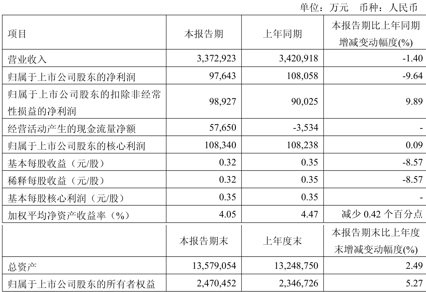 新奧2025年免費資料，探索與機遇的交匯點，新奧2025年免費資料，探索機遇，共創(chuàng)未來
