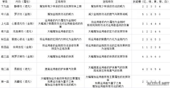 新門內(nèi)部資料全年最新更新最快——探索最前沿資訊的門戶，新門內(nèi)部資料，全年最新資訊，探索最前沿的門戶