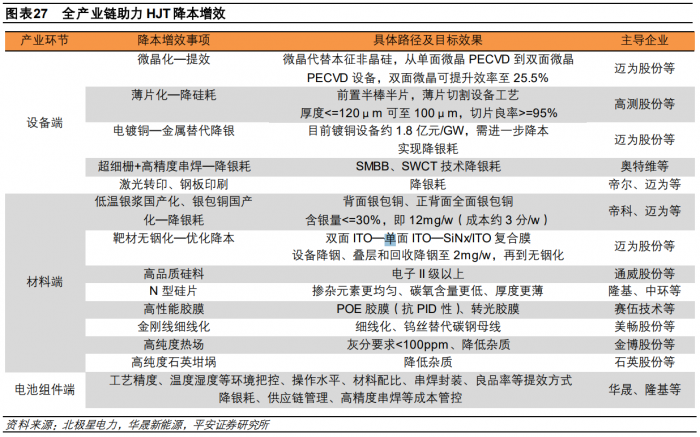探索未來，澳門博彩業(yè)的歷史記錄走勢(shì)與預(yù)測（至2025年），澳門博彩業(yè)未來走勢(shì)探索，歷史記錄、預(yù)測與發(fā)展趨勢(shì)至2025年