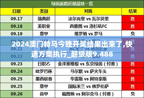 今晚九點三刻，特馬開啟新篇章，特馬新篇章開啟，今晚九點三刻揭曉